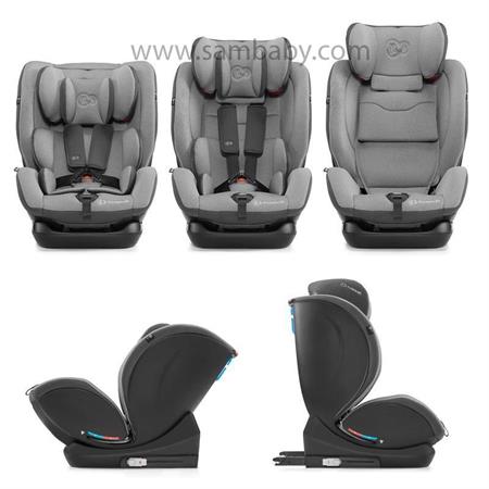 Kinderkraft Autosedačka MyWay Isofix grey 0-36 kg